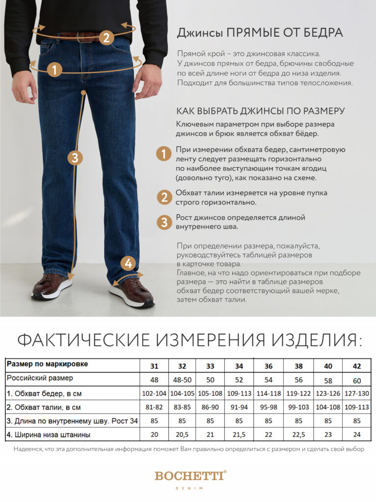 джинсы мужские утепленные синие 7