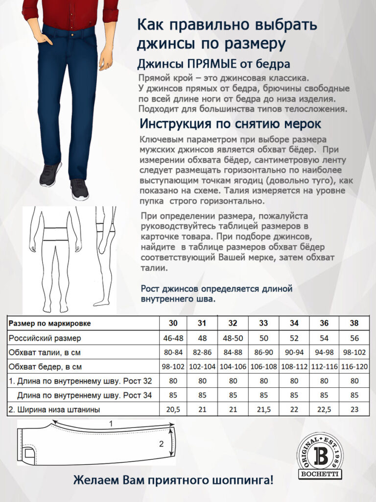 джинсы мужские темно-синие 2