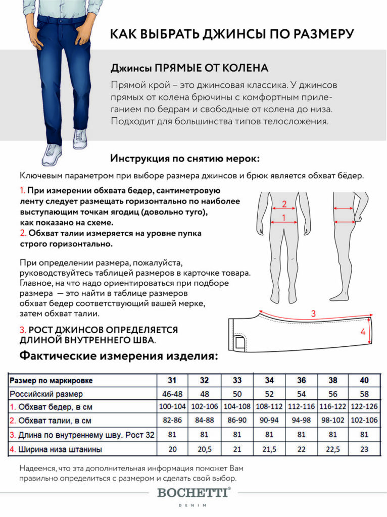 джинсы мужские темно-синие 7
