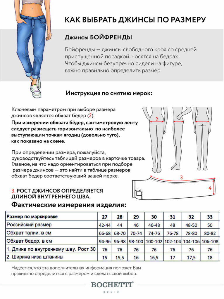 джинсы женские утепленные темно-синие 10