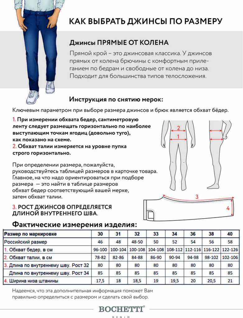 джинсы мужские синие 11