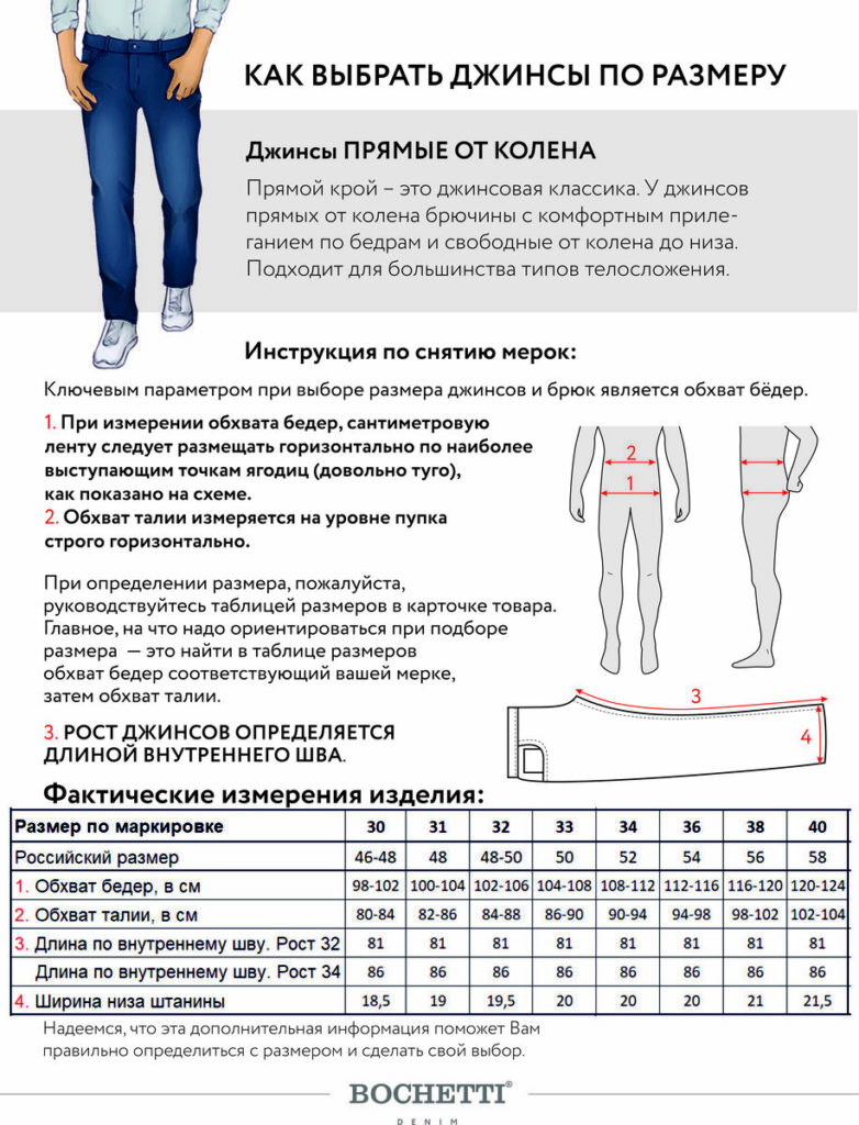 джинсы мужские темно-синие 11