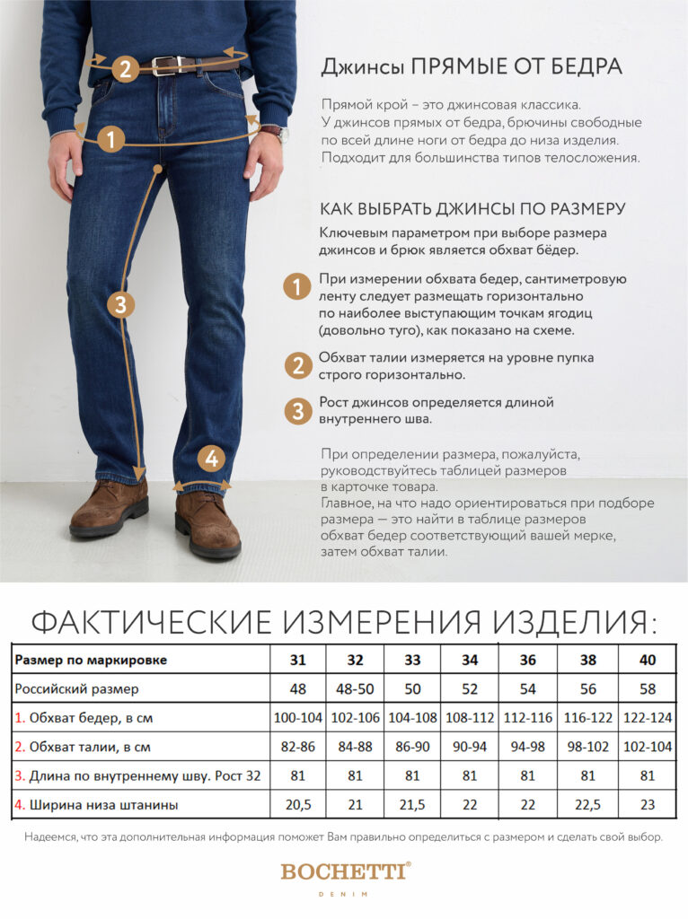 джинсы мужские утепленные синие 7