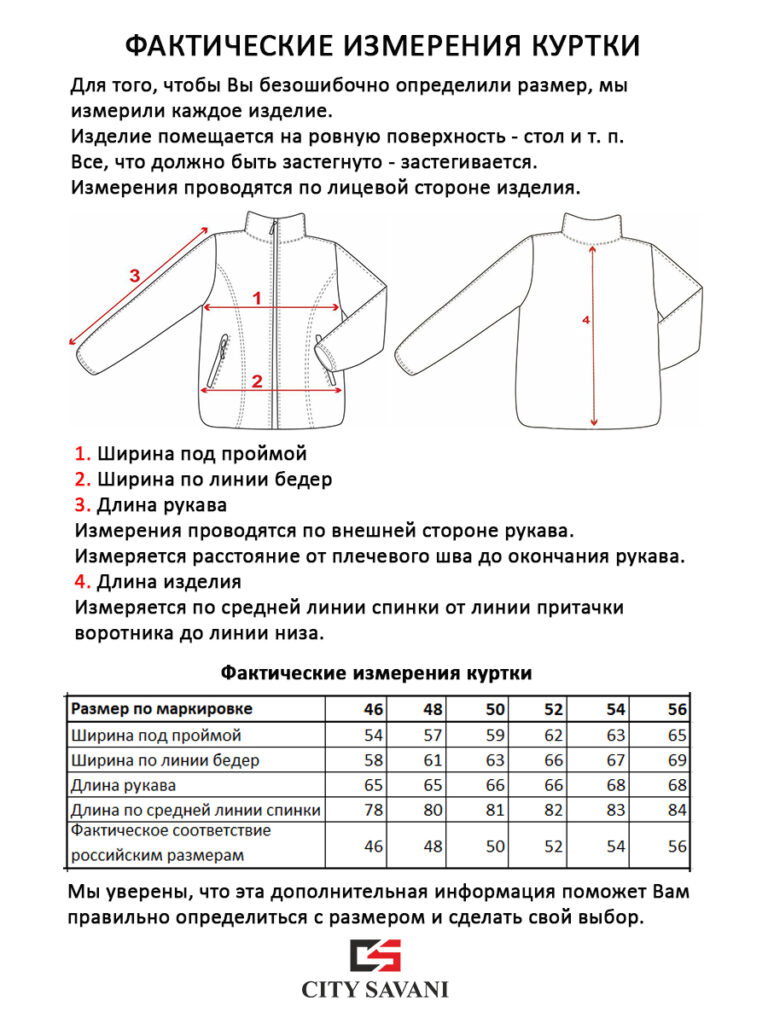 куртка женская утепленная изумруд 11