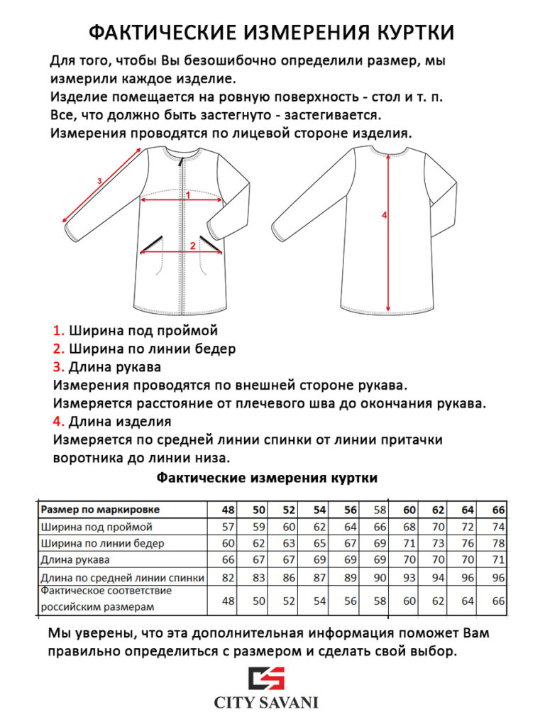 куртка женская утепленная изумруд 11