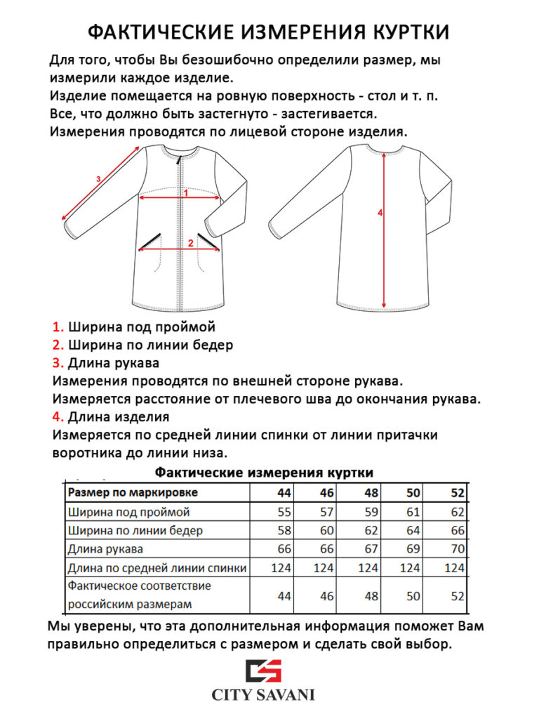 куртка женская утепленная синяя 11