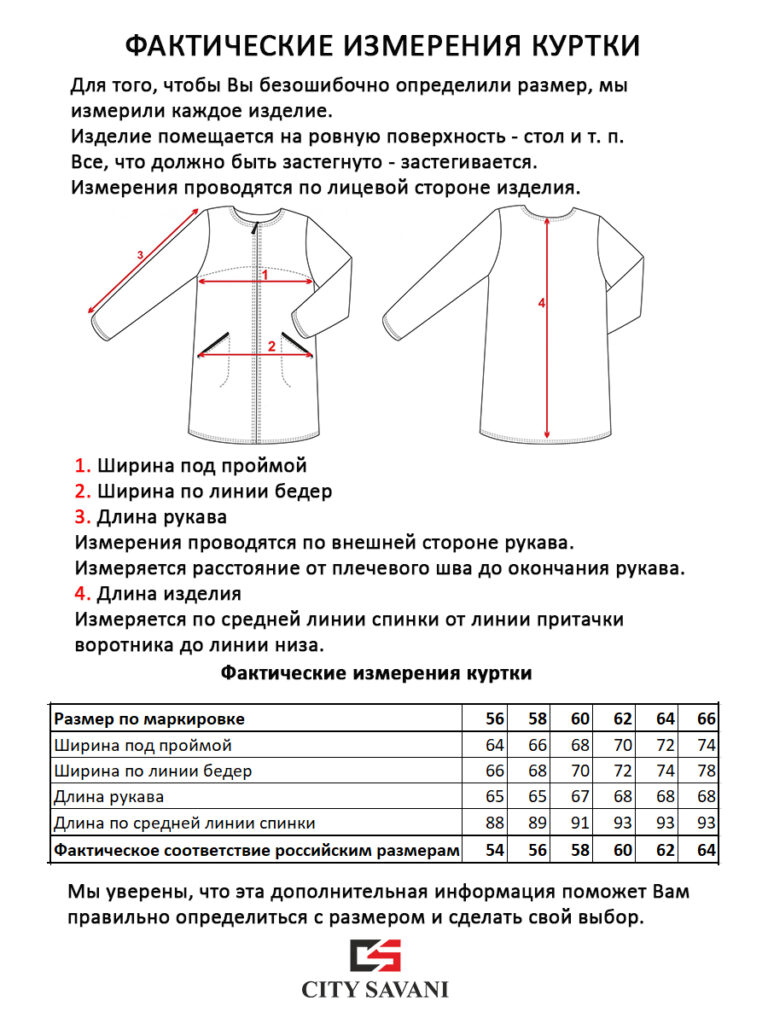 куртка женская демисезонная ментол 10