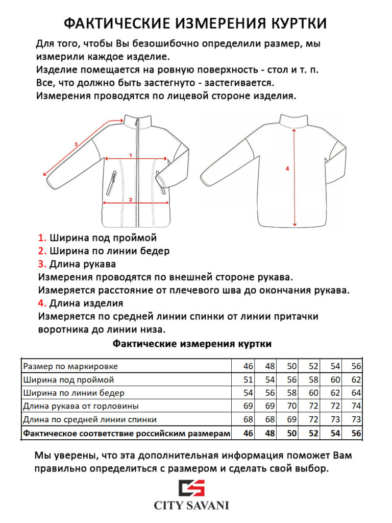ветровка женская черная 9