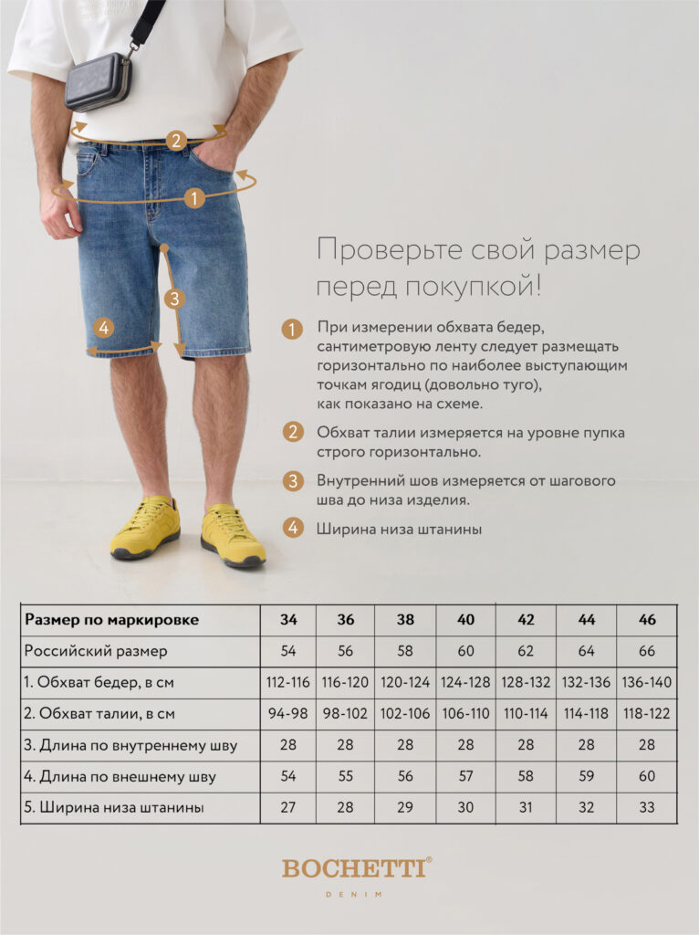 шорты мужские синие 7