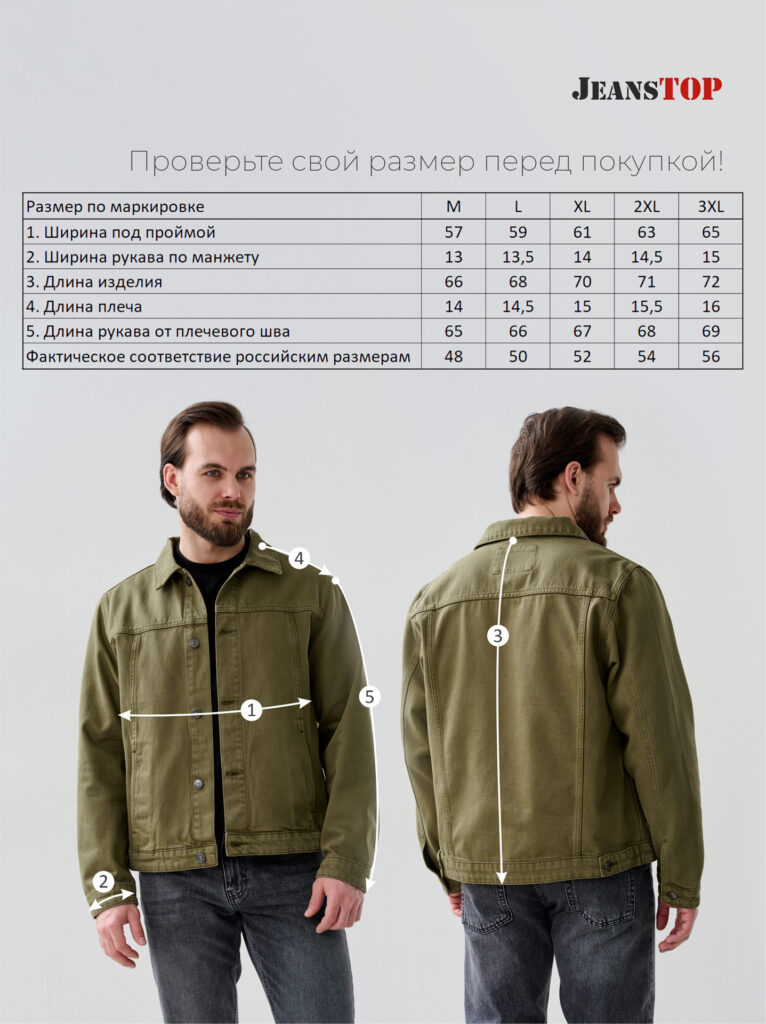 куртка мужская джинсовая хаки 8