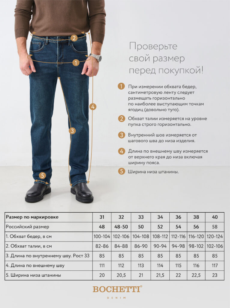 джинсы мужские утепленные синие 7